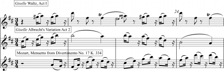 Comparison of Mozart Minuet and two Giselle examples in music notation